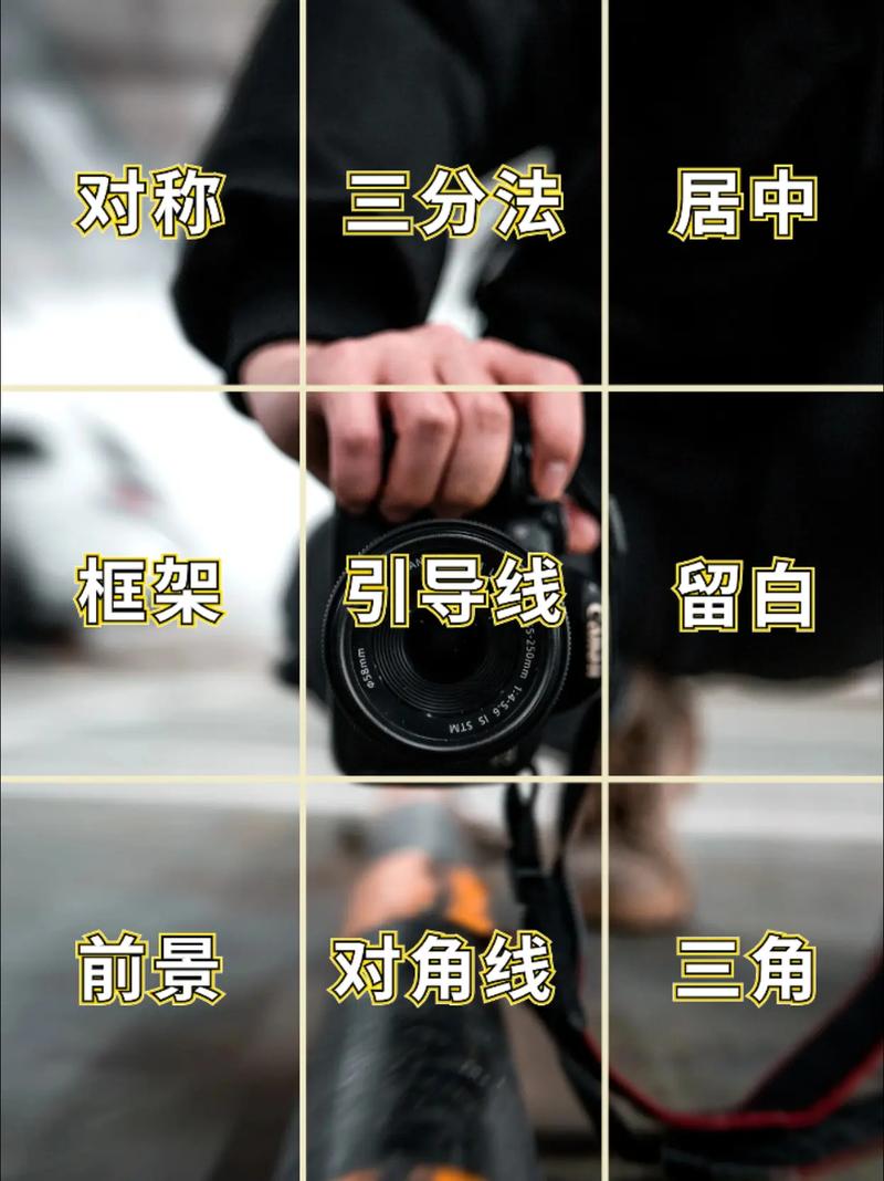 相机九宫格拍照技巧大全图3