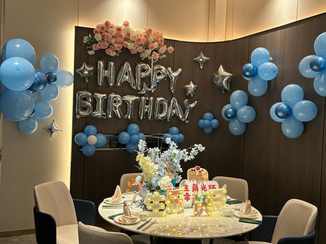 生日快乐背景布置图2