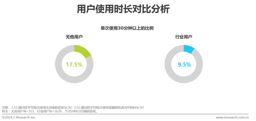 手机摄影书籍推荐图2