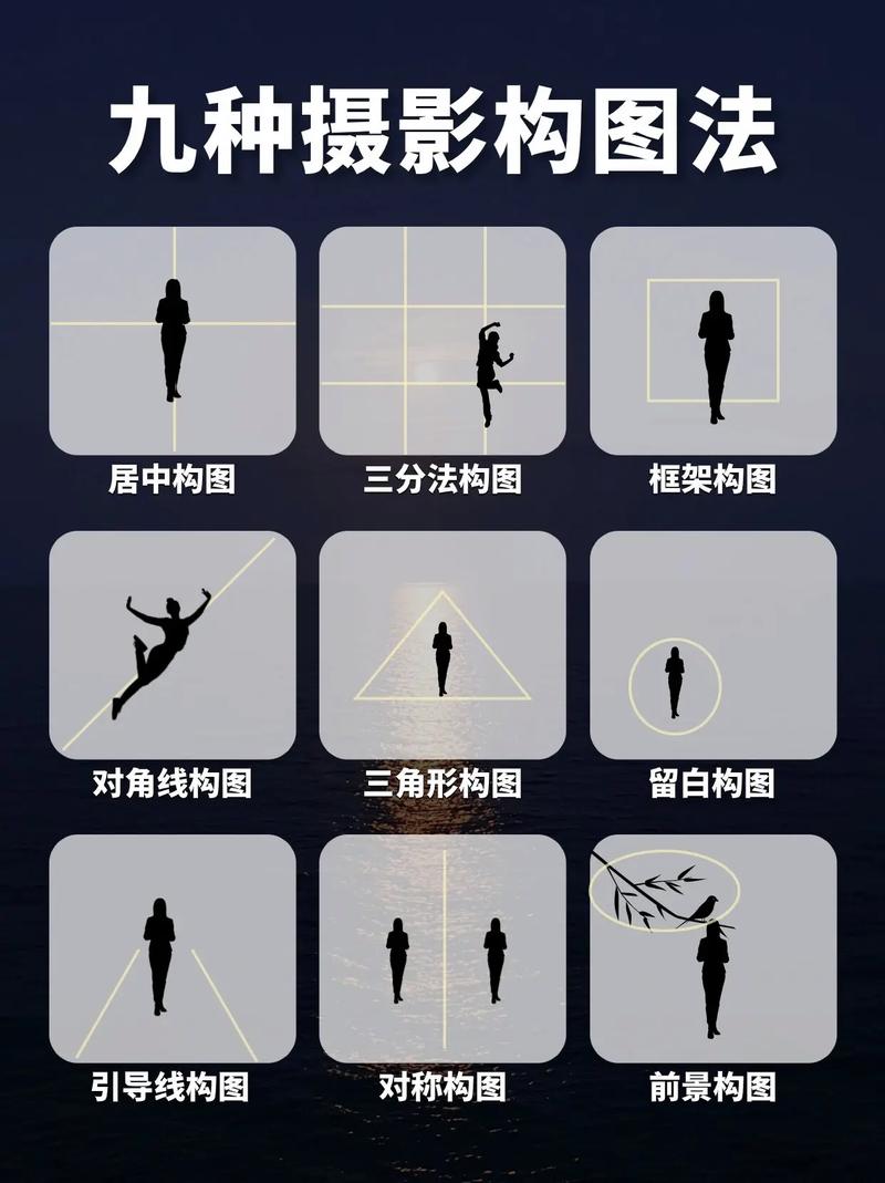 十二种构图方式图3