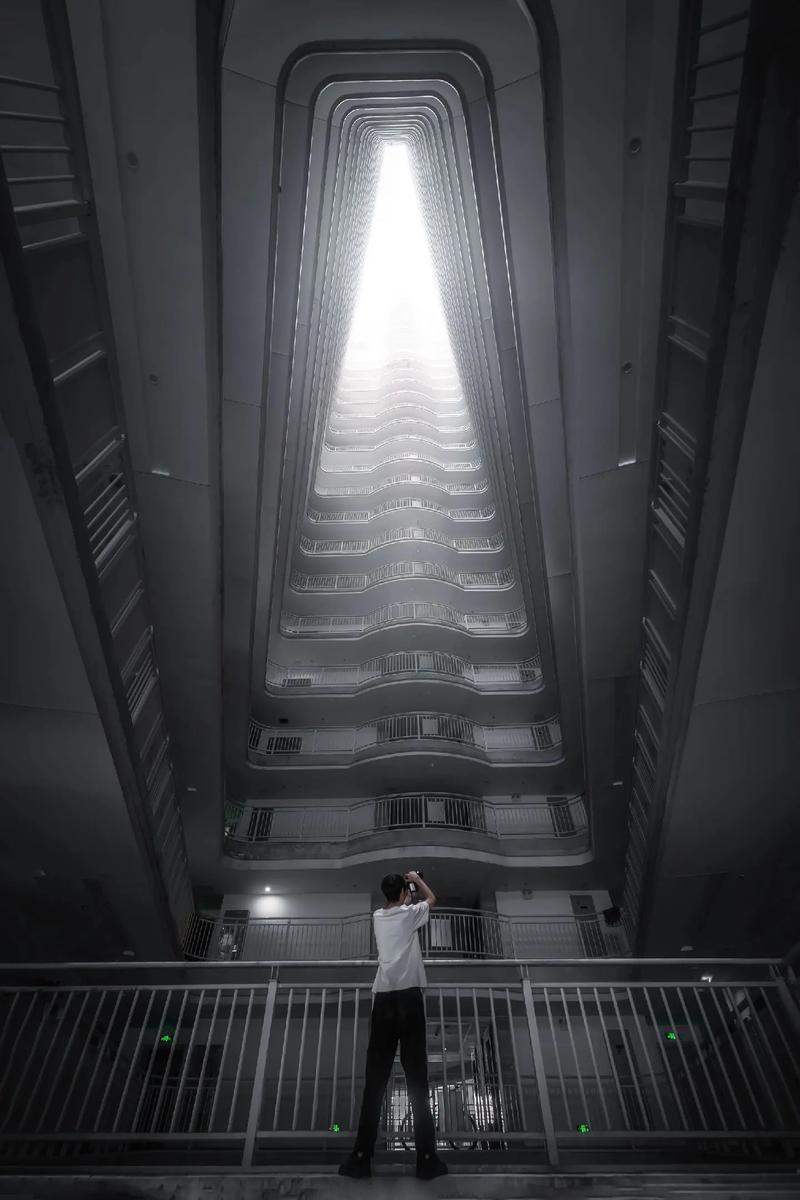 拍摄角度分为哪三种类型图3