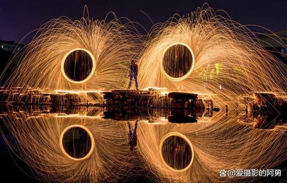 摄影角度对拍摄效果的影响图1