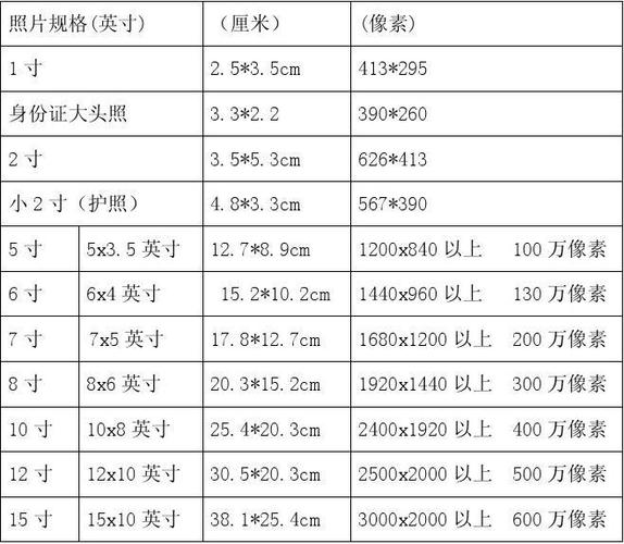 16寸的照片长和宽是多少厘米?