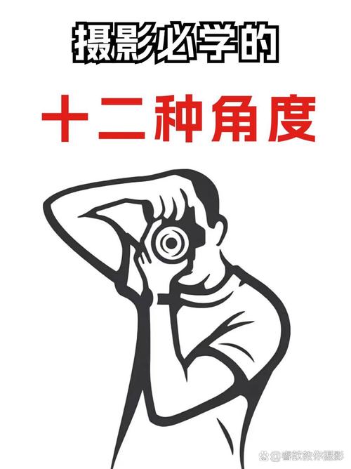 拍摄角度一般有三种角度图2