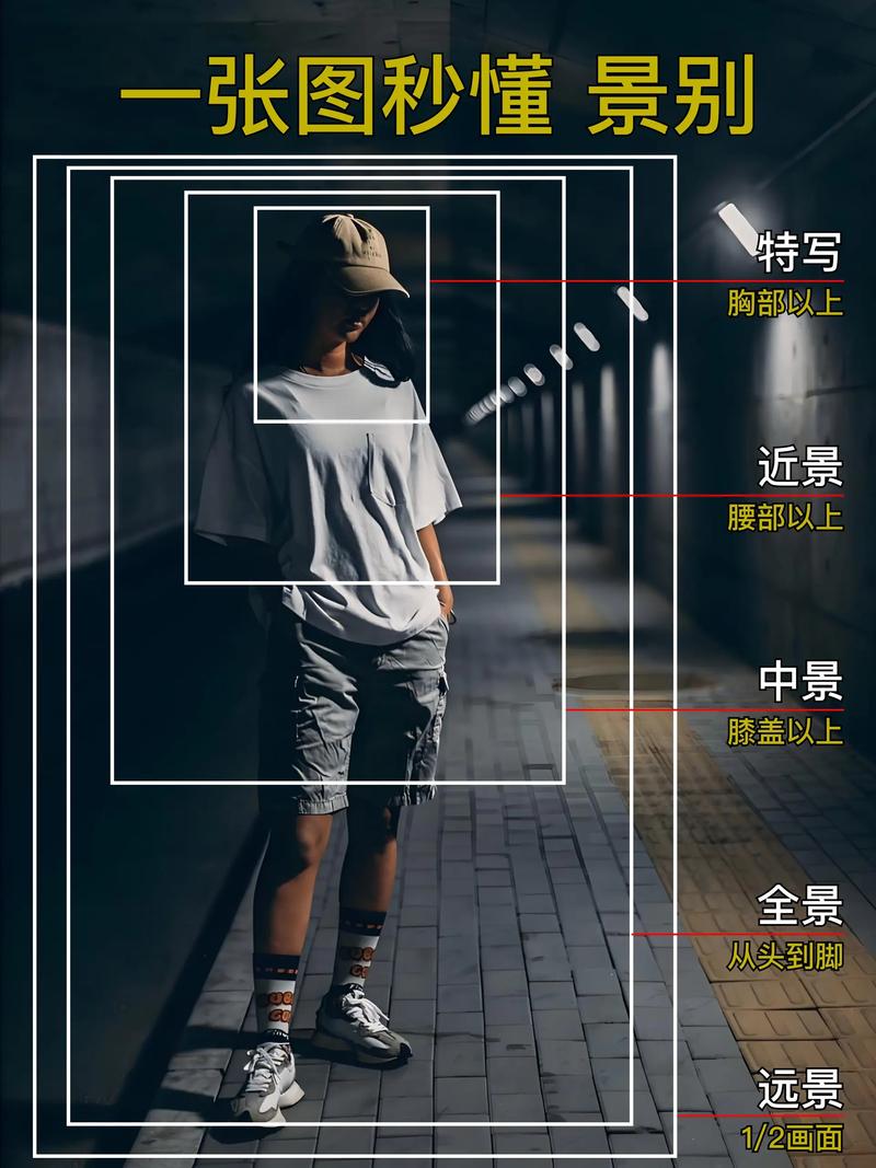 风景人像拍摄构图图1