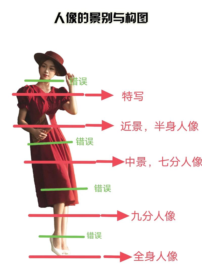 风景人像拍摄构图图2