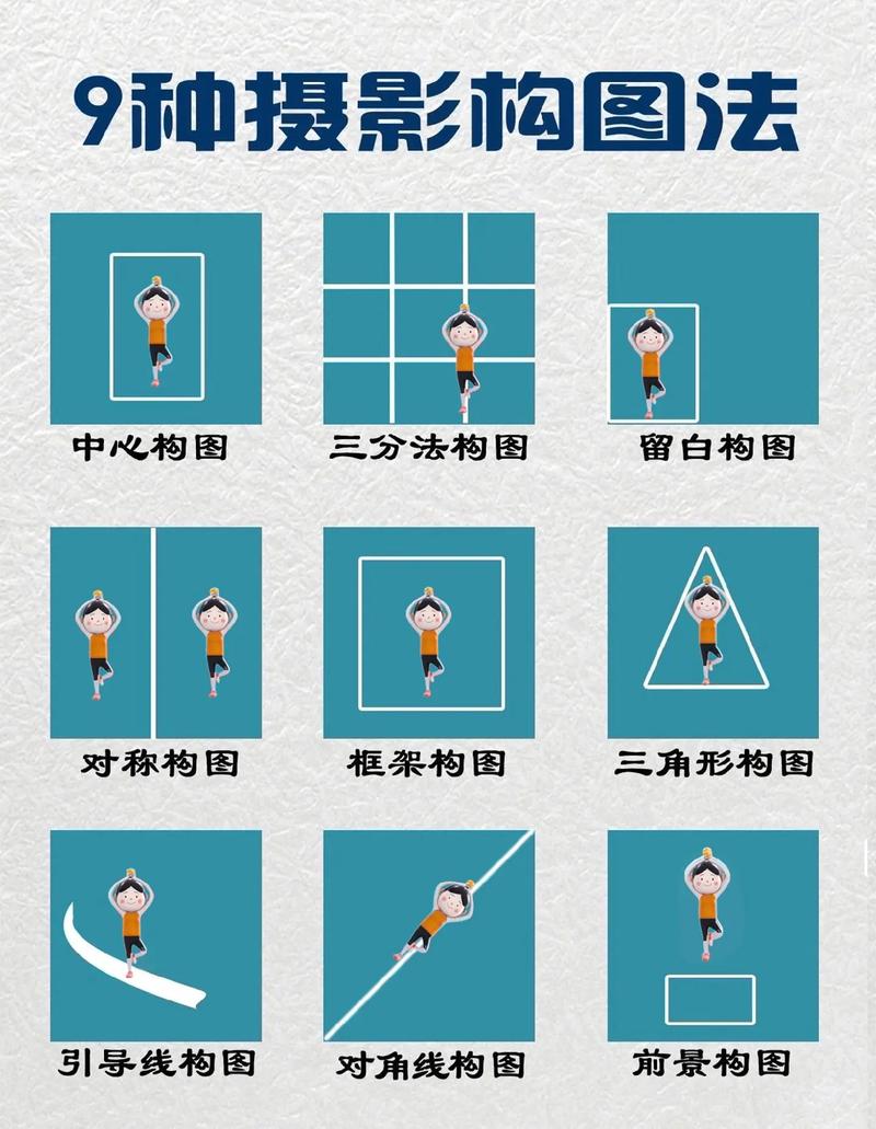 摄影构图三要素是什么