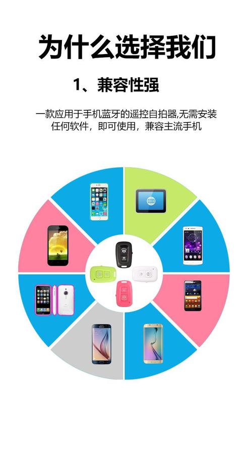 手机拍照遥控蓝牙自拍遥控器图3