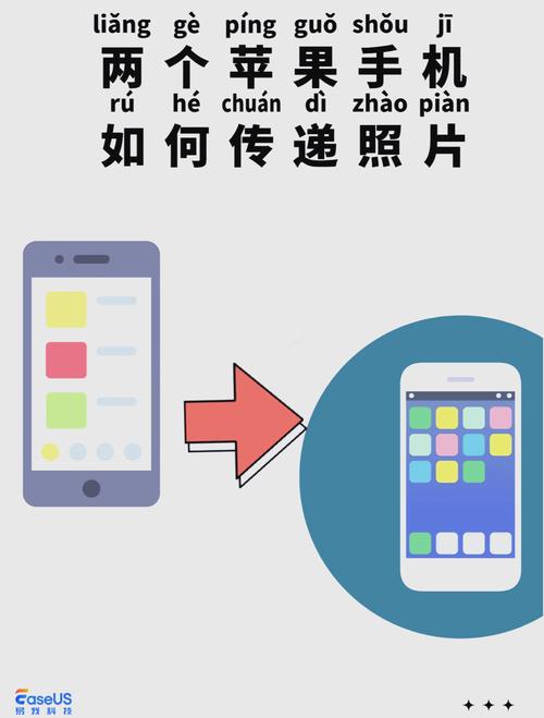 怎样用手机扫描自已的老照片在自已的手机上