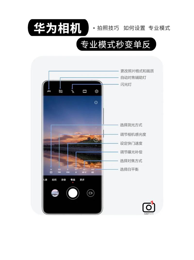 相机怎么拍好看又清晰图1