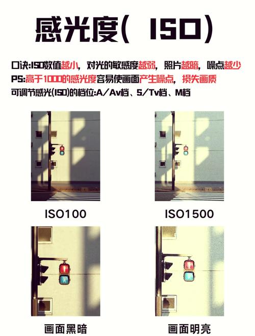 水印相机拍出来的照片很暗怎么办?