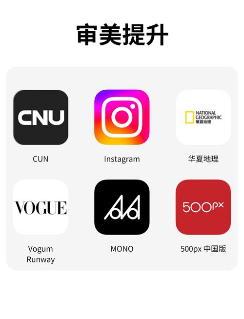 原相机拍照软件哪个好图1