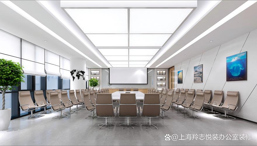 办公室会议拍照技巧与角度怎么写图1