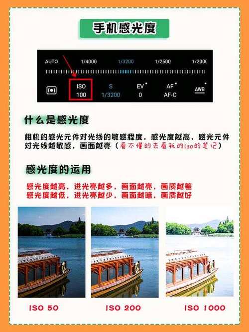 手机拍照带经纬度和地点的相机哪个好图1