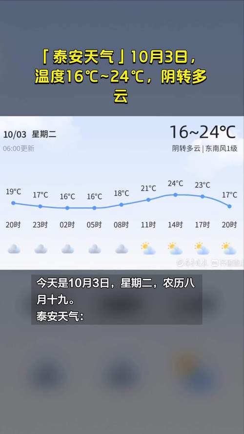 显示时间地点的相机叫什么图1
