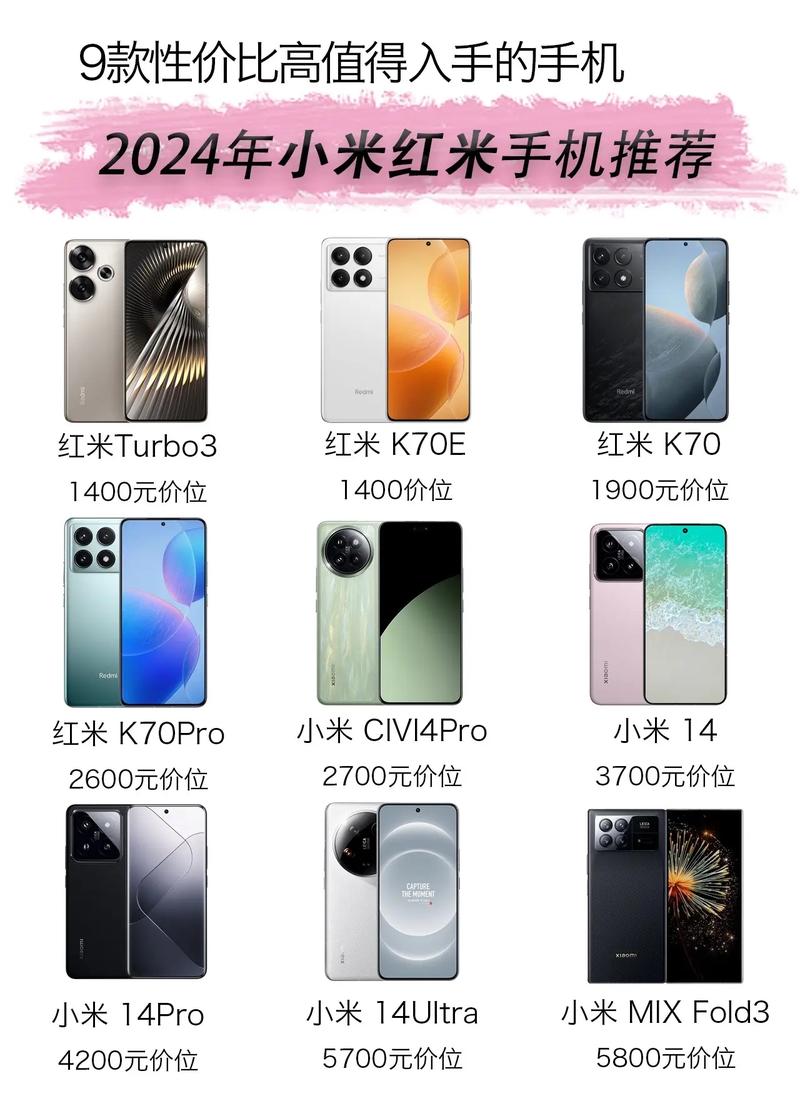 红米哪个手机拍照最好性价比最高图3