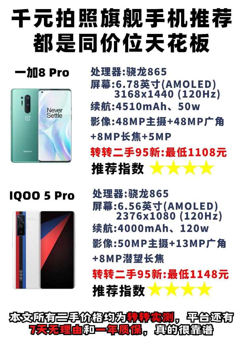 千元拍照手机哪种最好