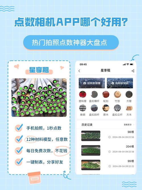 点数相机免费版图3