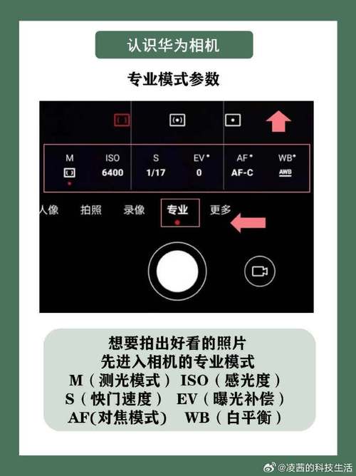 华为手机拍照教程图片图2