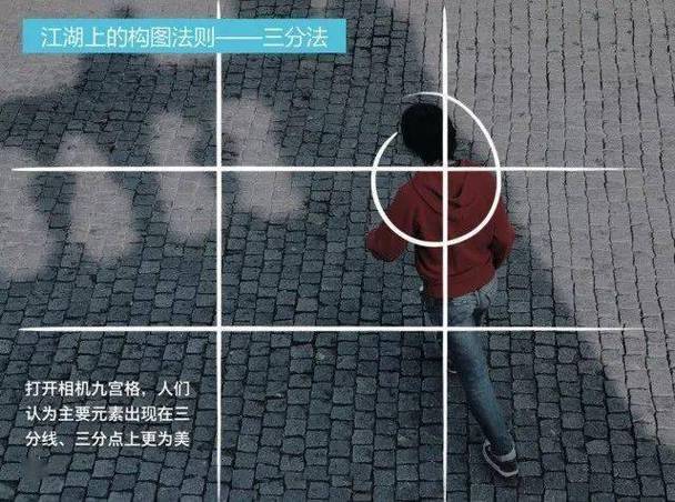 相机九宫格拍照怎么设置