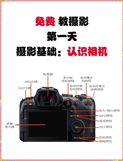 电脑上的照相机图1