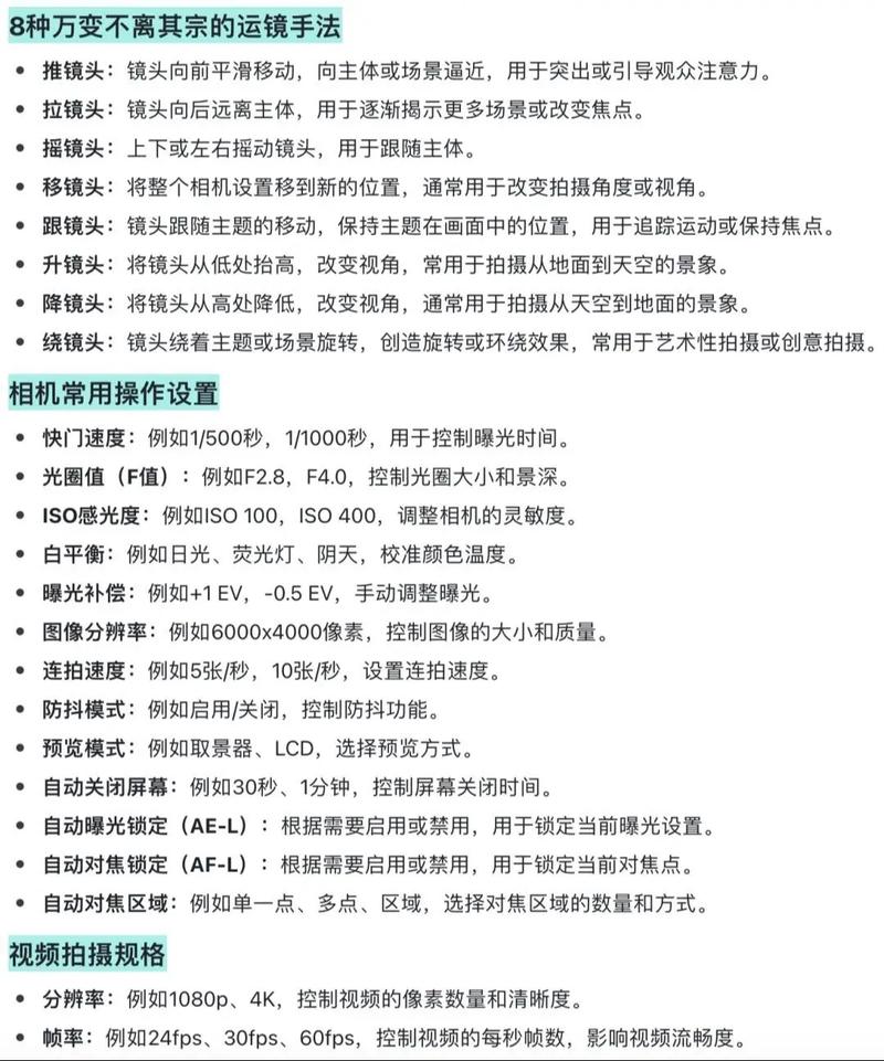 手机学拍照从零开始自学有用吗图1