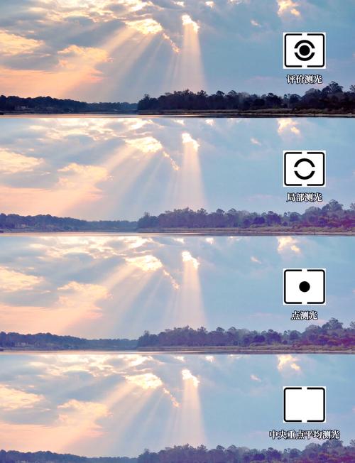 手机学拍照从零开始自学有用吗图3