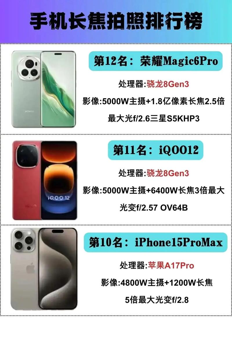 拍照手机性价比最好的是哪一款