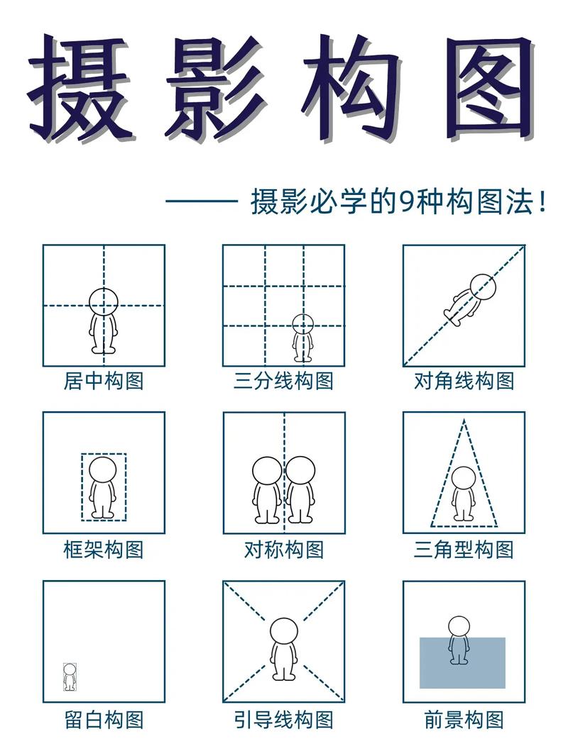 摄影构图的十七种方法及图片
