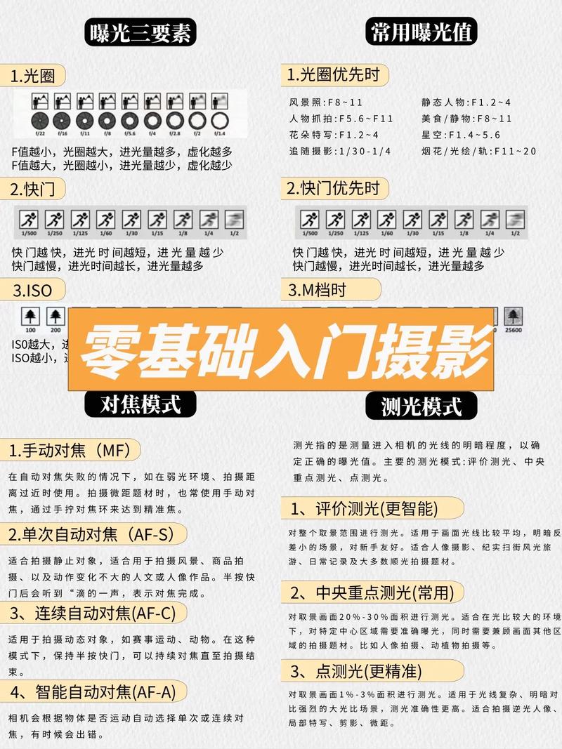 索尼手机摄影技巧与拍摄方法有哪些视频图2