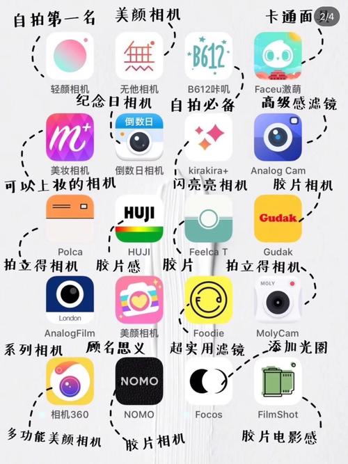 电脑版照相机软件哪个好用些图3