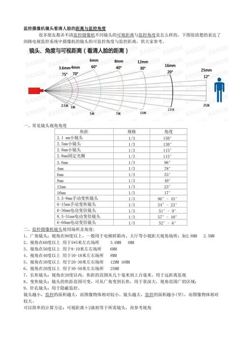 摄像机拍摄技巧与角度
