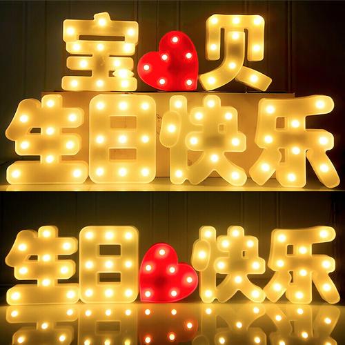 生日快乐的背景墙图3