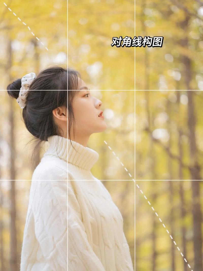 人像摄影怎么样进行构图,有什么技巧?