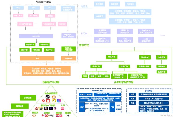 会议拍照构图示意图怎么画