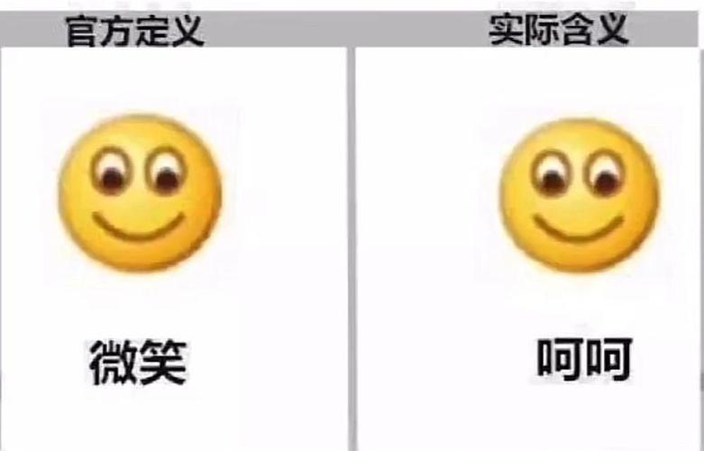 死亡角度自拍表情包