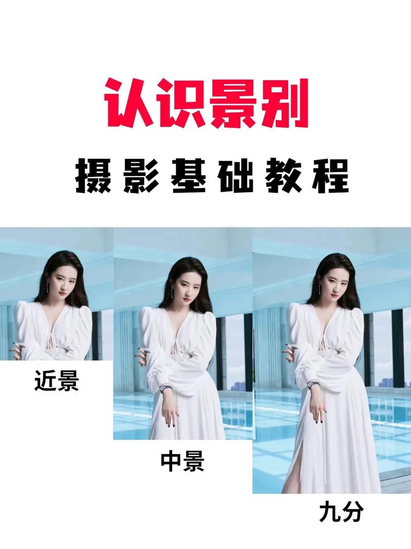 如何很快找好摄影角度呢