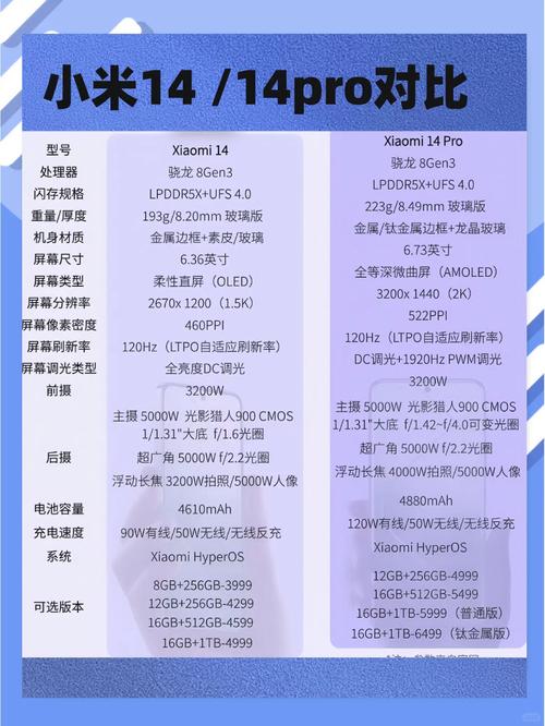 为什么小米手机自带相机有美颜