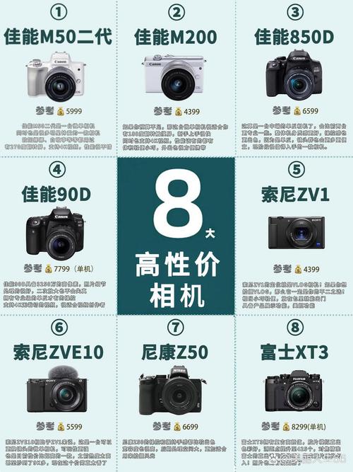 自助照相机哪家性价比高?