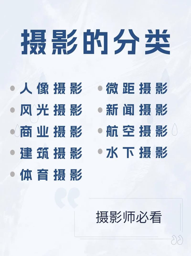 影视作品中常用哪种类型的拍摄角度?为什么?