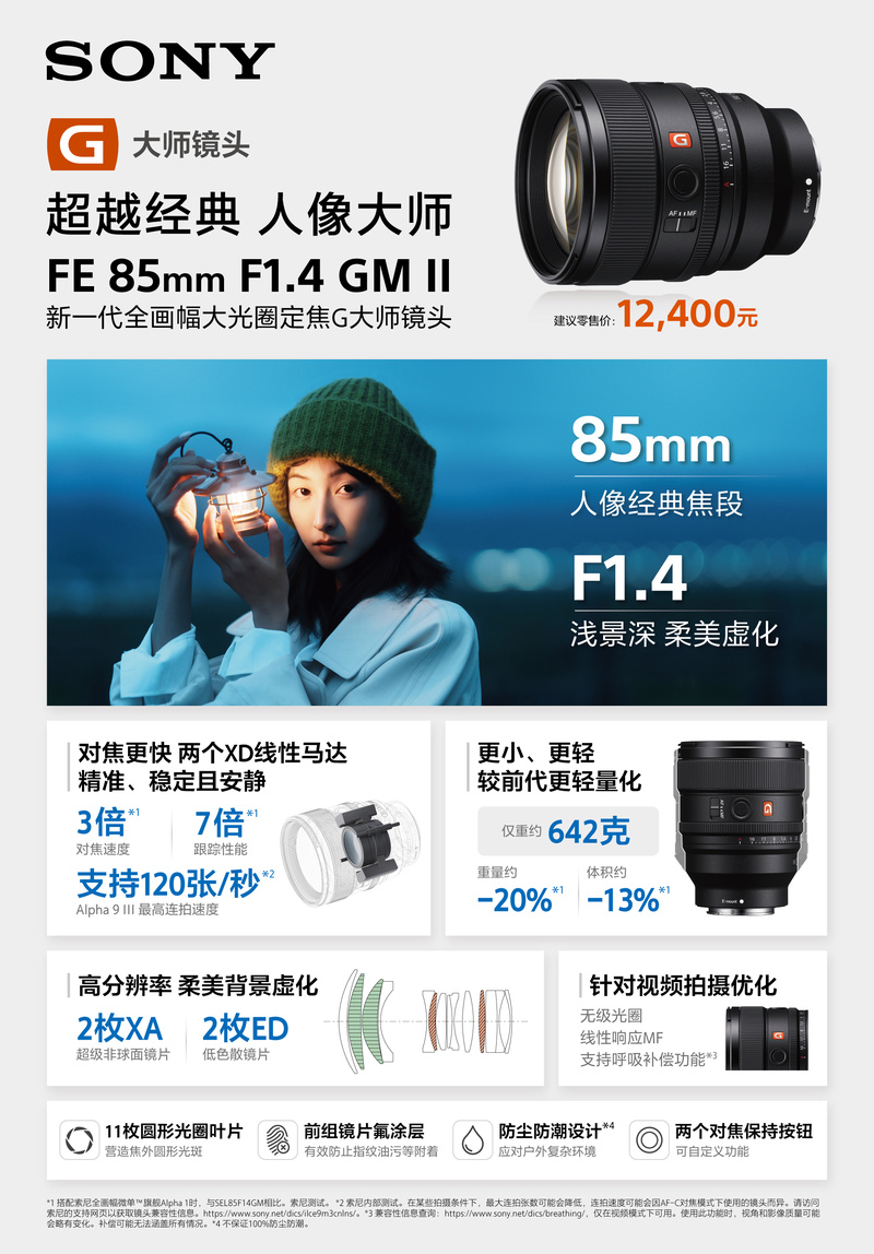 单反相机在年轻消费者中的用户研究