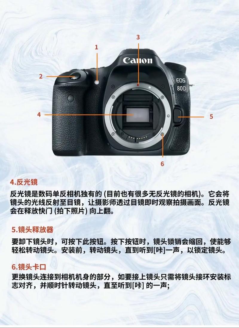 单反相机摄影入门教程