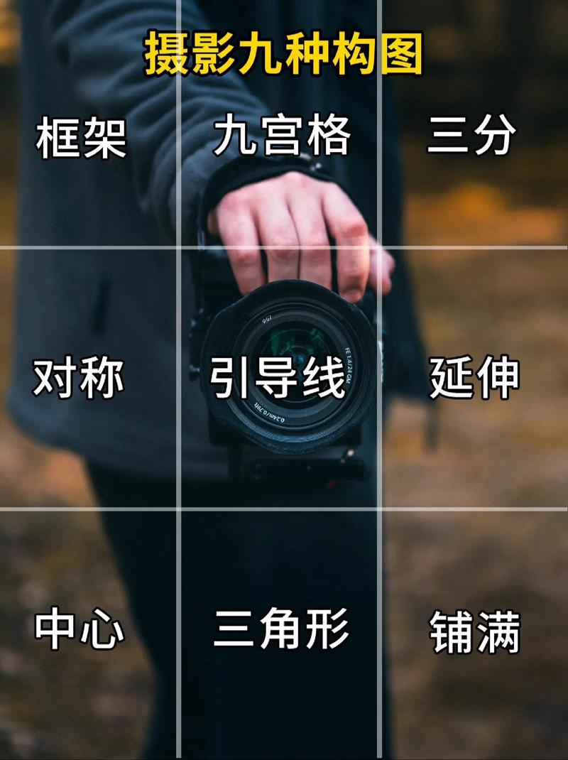 拍摄有什么技巧