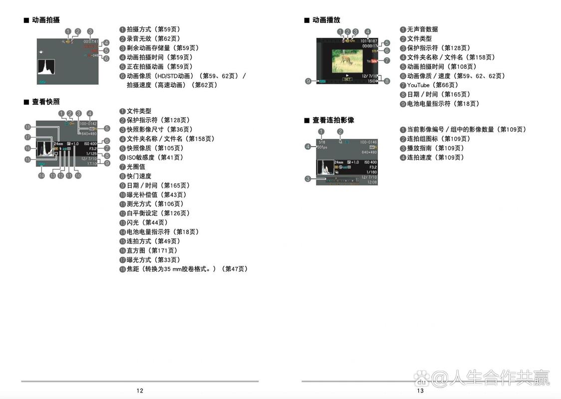 卡西欧ccd相机使用教程