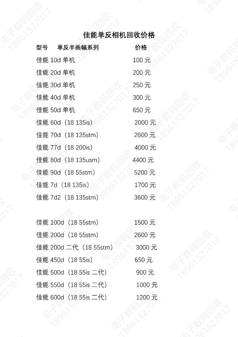 自助照相机价格是怎么定的?