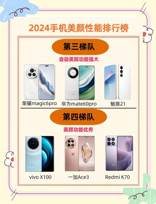 拍照功能最强的手机品牌