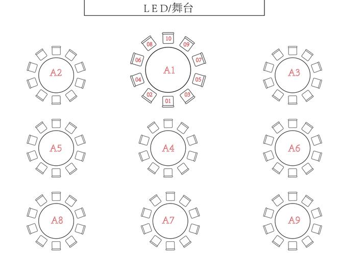 会议桌的座次是怎样的?