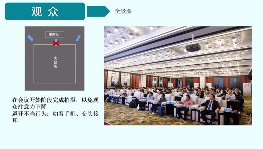 如何拍摄会场照片-室内会议摄影实用技巧