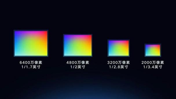 拍照手机买哪款图2