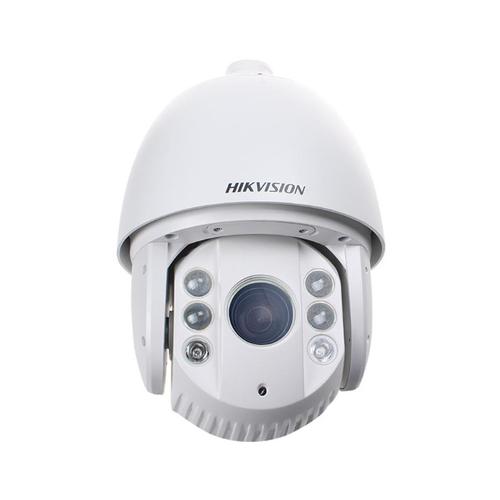 摄像机的角度有哪些图2